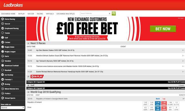 Ladbrokes exchange page slotsplot